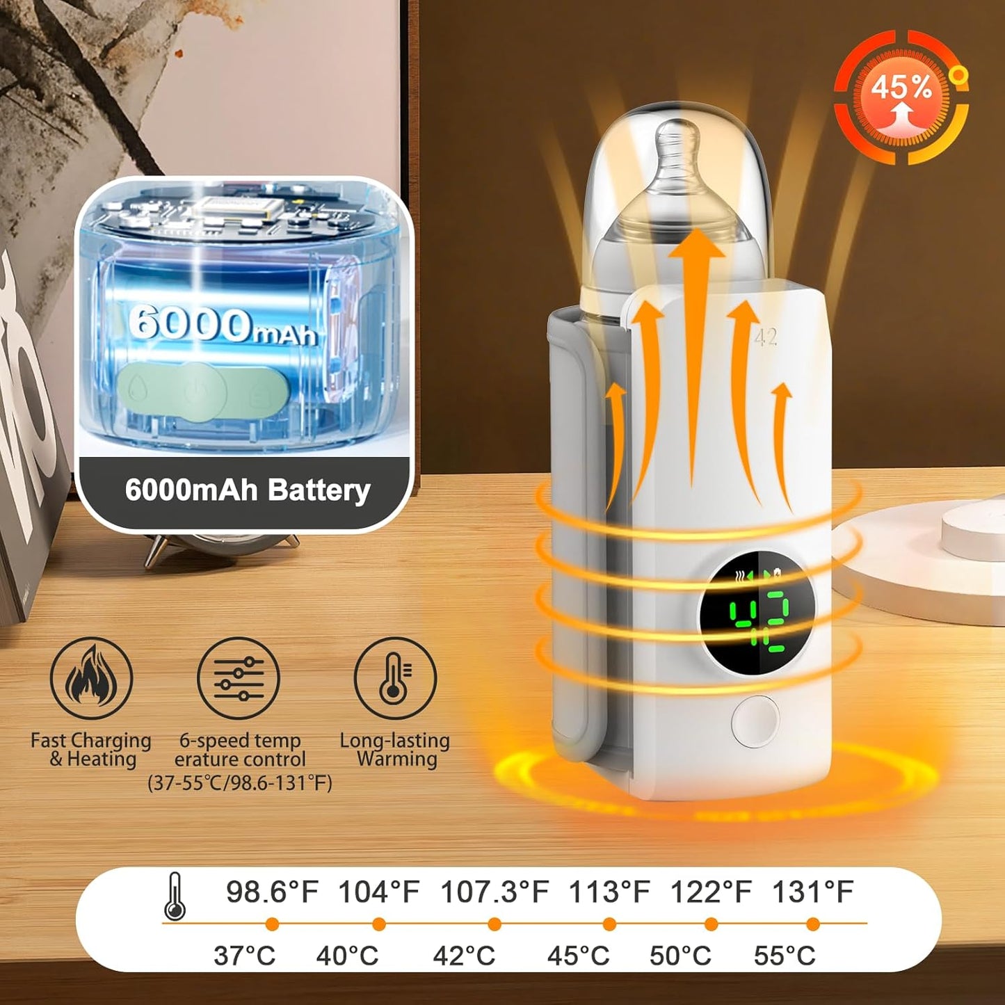 Portable USB Bottle Warmer – bottle  Warm Milk Anywhere